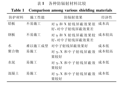 湖南硫酸钡板材施工方法